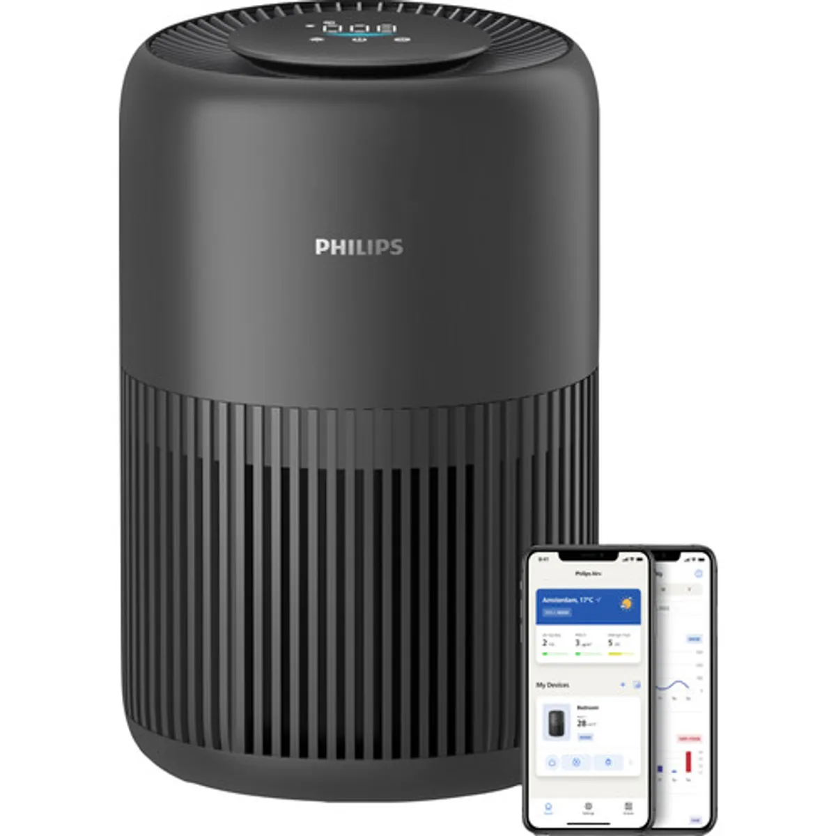Philips PureProtect Mini 900 Serie AC0951/13